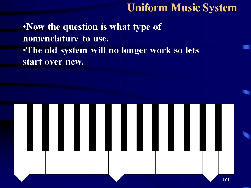 101 Uniform Music System   Now the question is what type of nomenclature